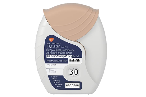 Trelegy Ellipta